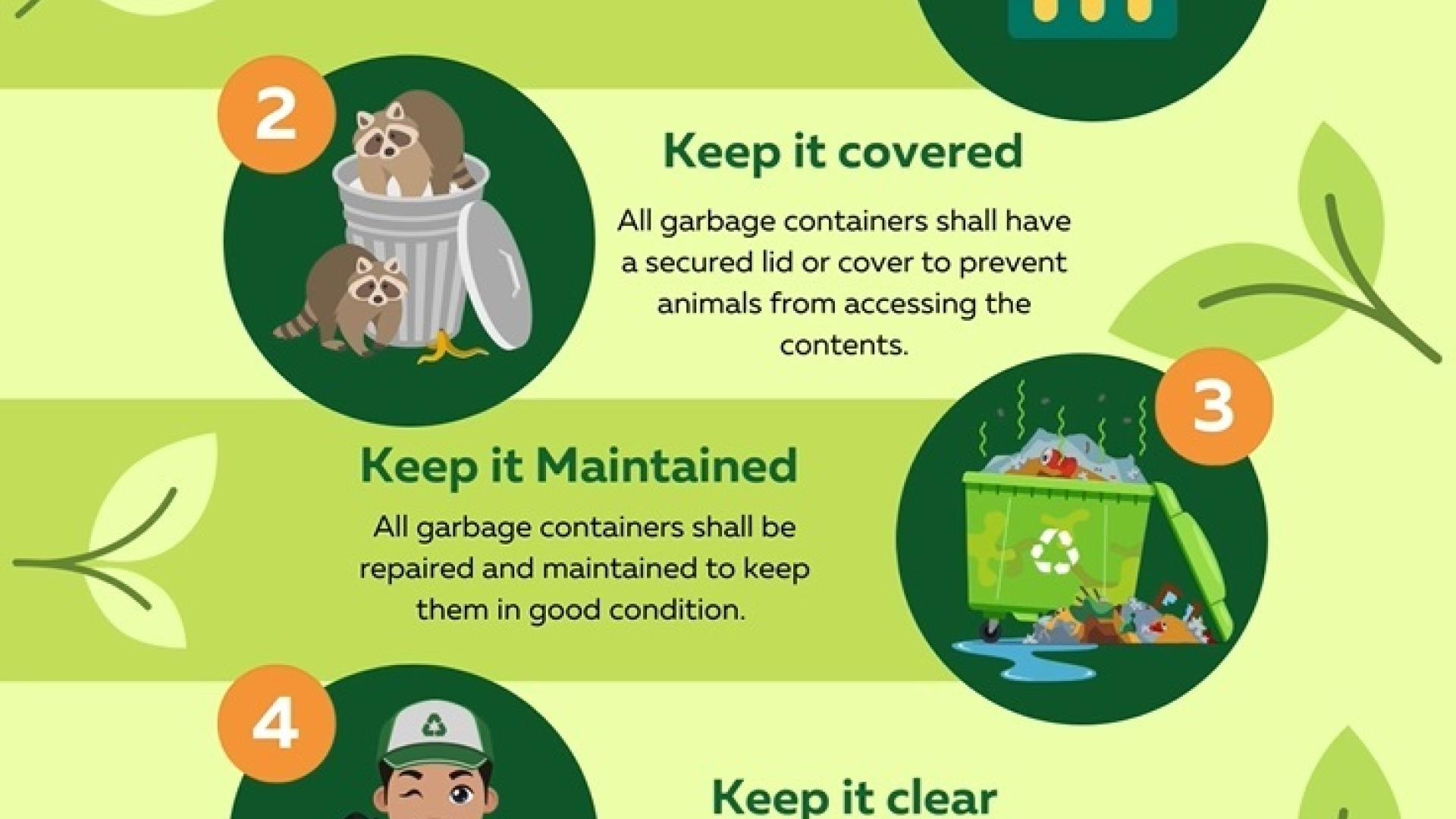 Poster about Bylaw 659. Green and Clean initiative.