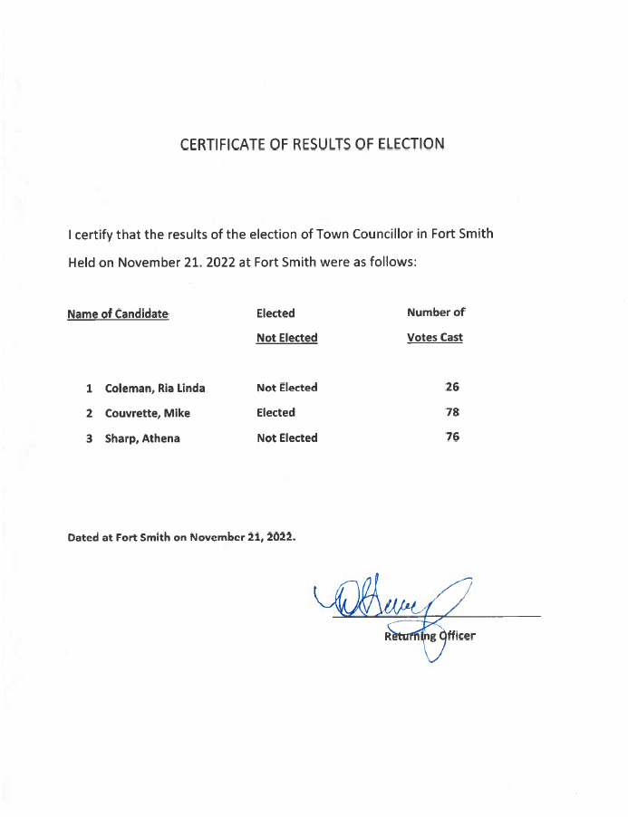 certificate of results of election info