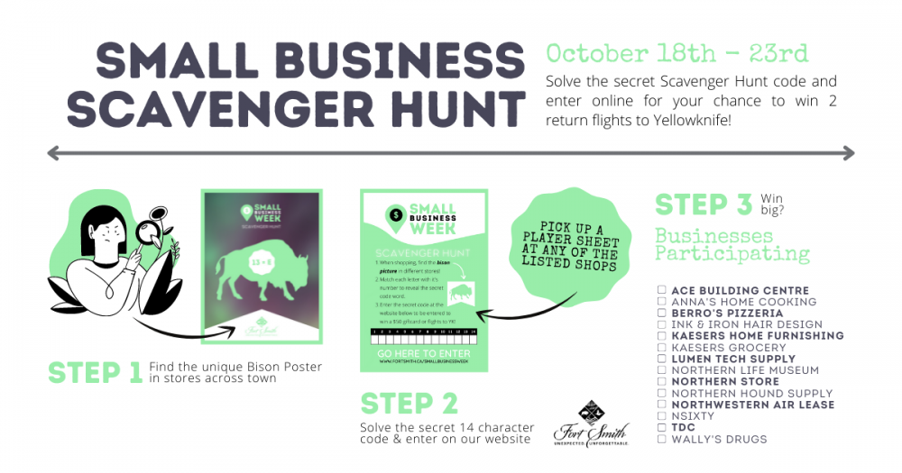 small business scavenger hunt steps and checklist
