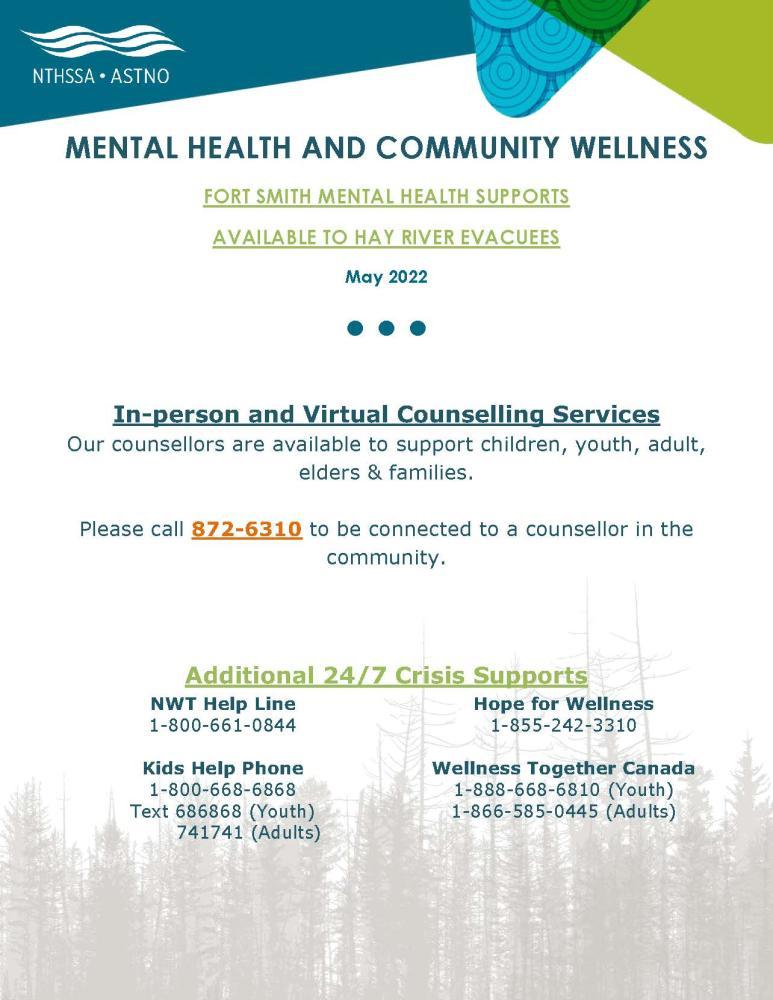 Mental Health and community wellness supports poster